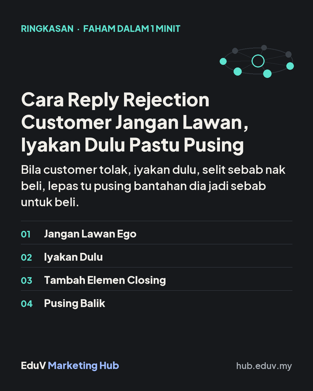 Cara Reply Rejection Customer: ringkasan 1 minit