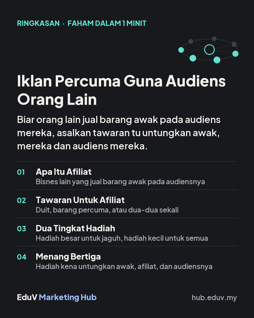 Iklan Percuma: ringkasan 1 minit