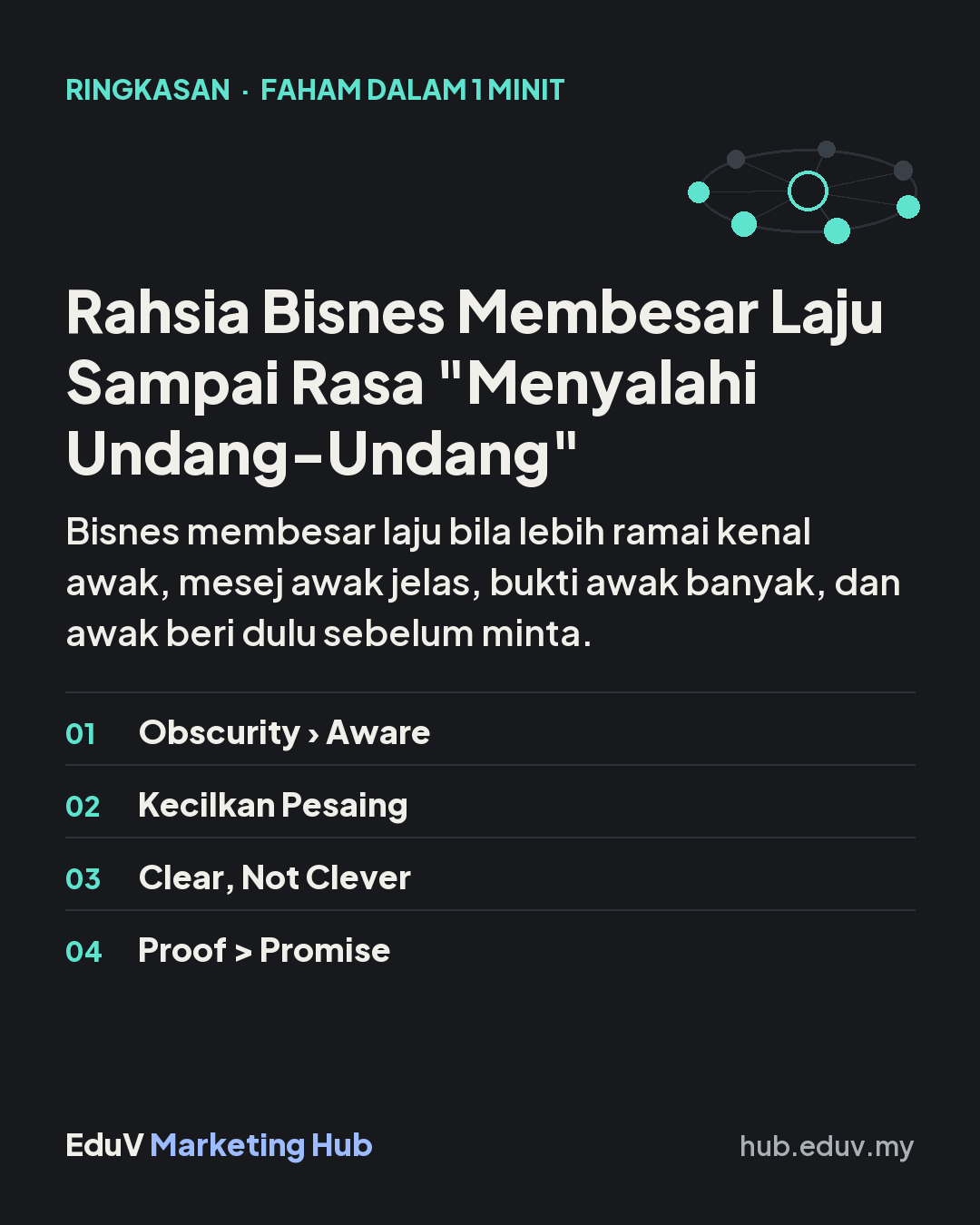 Rahsia Bisnes Membesar Laju: ringkasan 1 minit