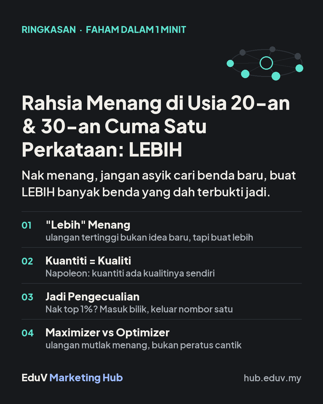 Rahsia Menang di Usia 20-an & 30-an: ringkasan 1 minit