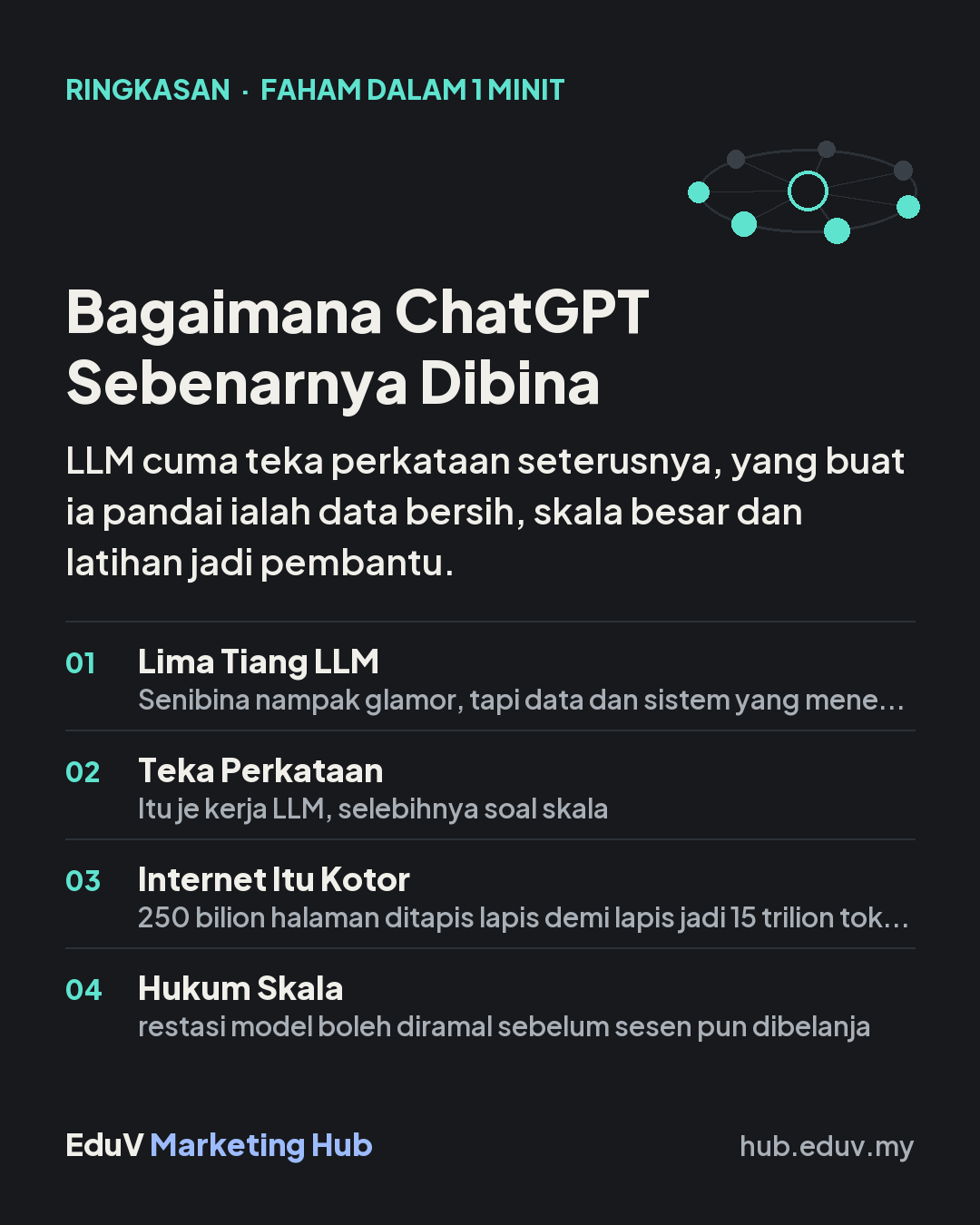 Bagaimana ChatGPT: ringkasan 1 minit