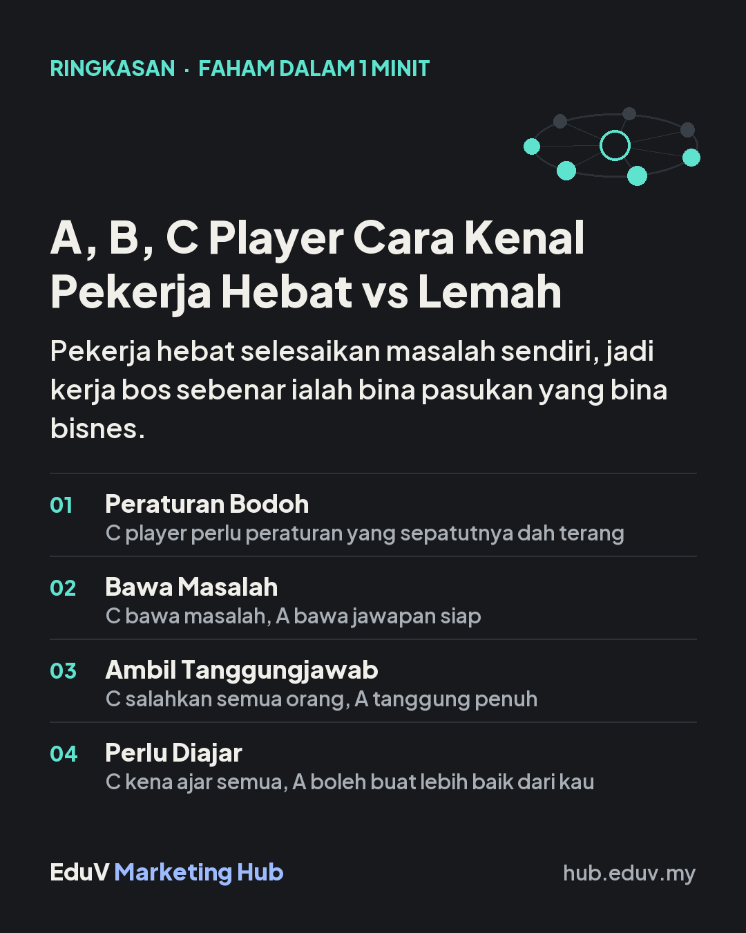 A, B, C Player: ringkasan 1 minit