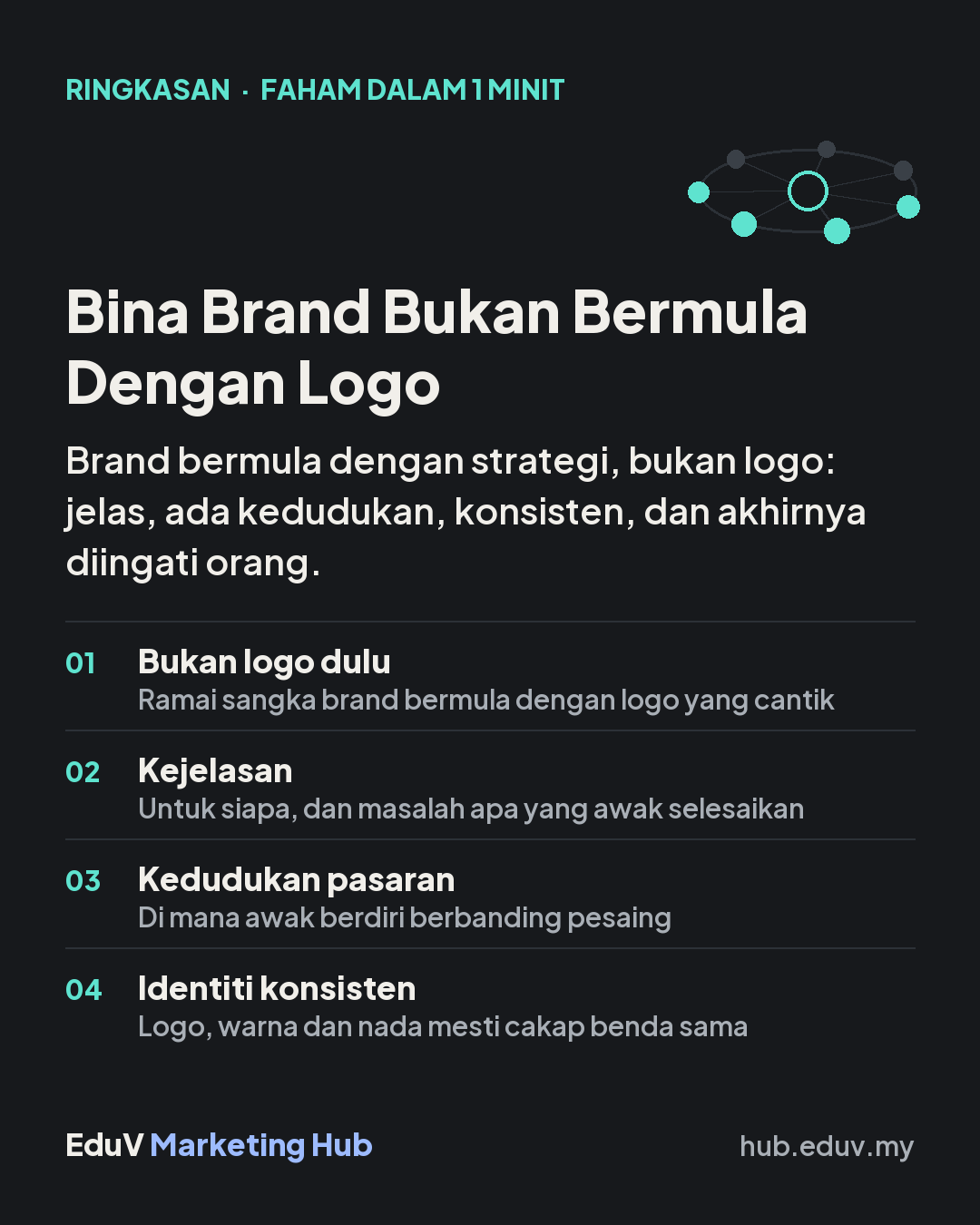 Bina Brand Bukan Bermula: ringkasan 1 minit
