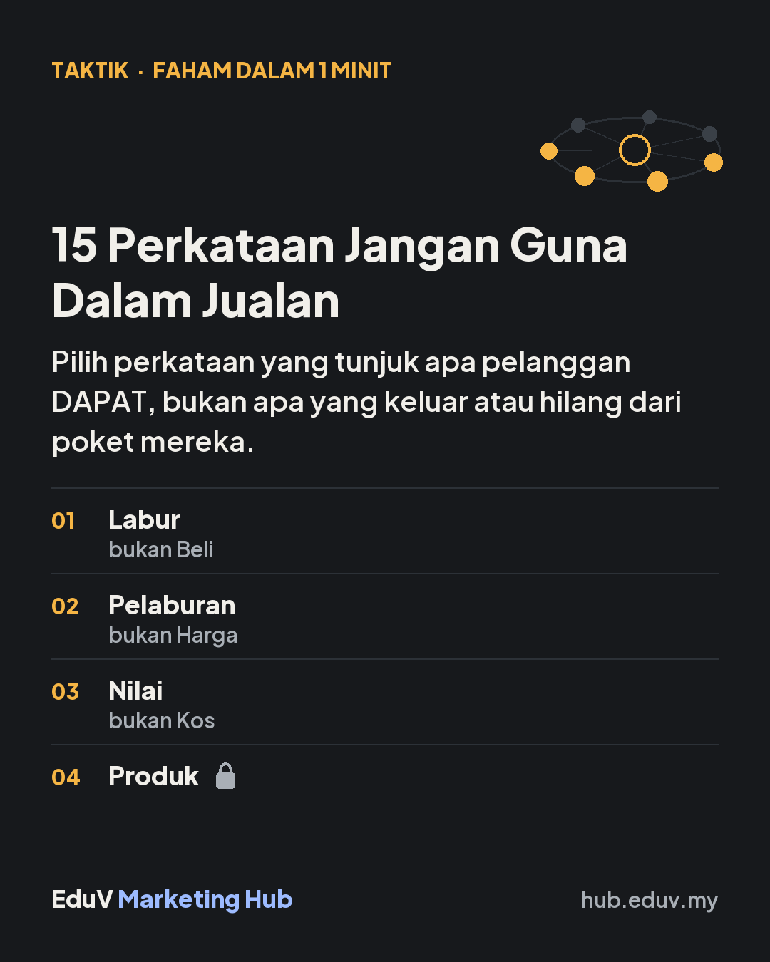 15 Perkataan Jangan Guna Dalam Jualan